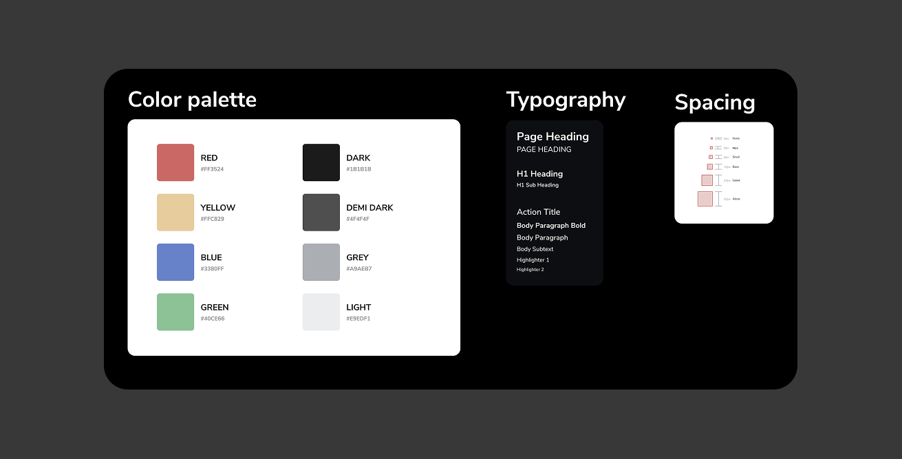 Atom Examples - Screenshot showing button atom, text atom, spacing tokens, etc.